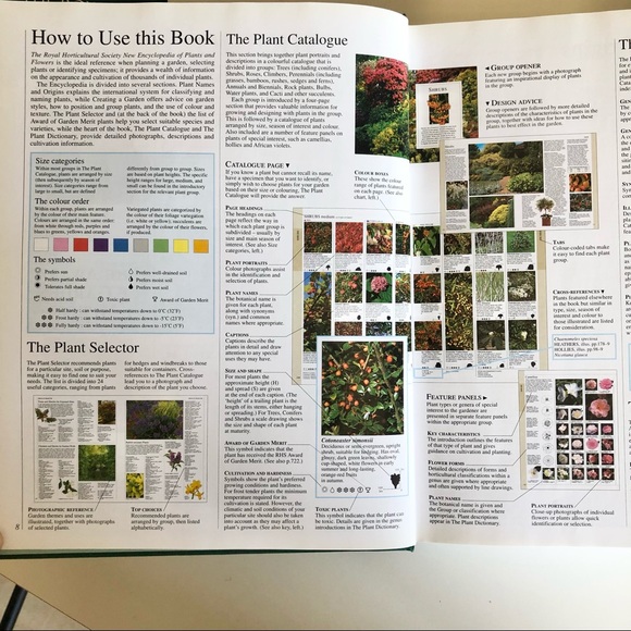 New Encyclopedia of Plants and Flowers The Royal Horticultural Society Book - Picture 4 of 13